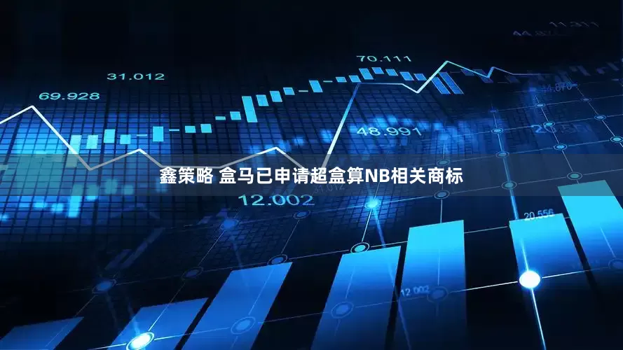 鑫策略 盒马已申请超盒算NB相关商标