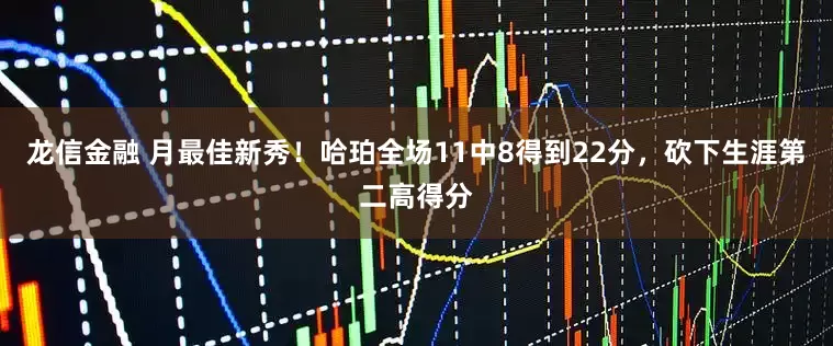 龙信金融 月最佳新秀！哈珀全场11中8得到22分，砍下生涯第二高得分